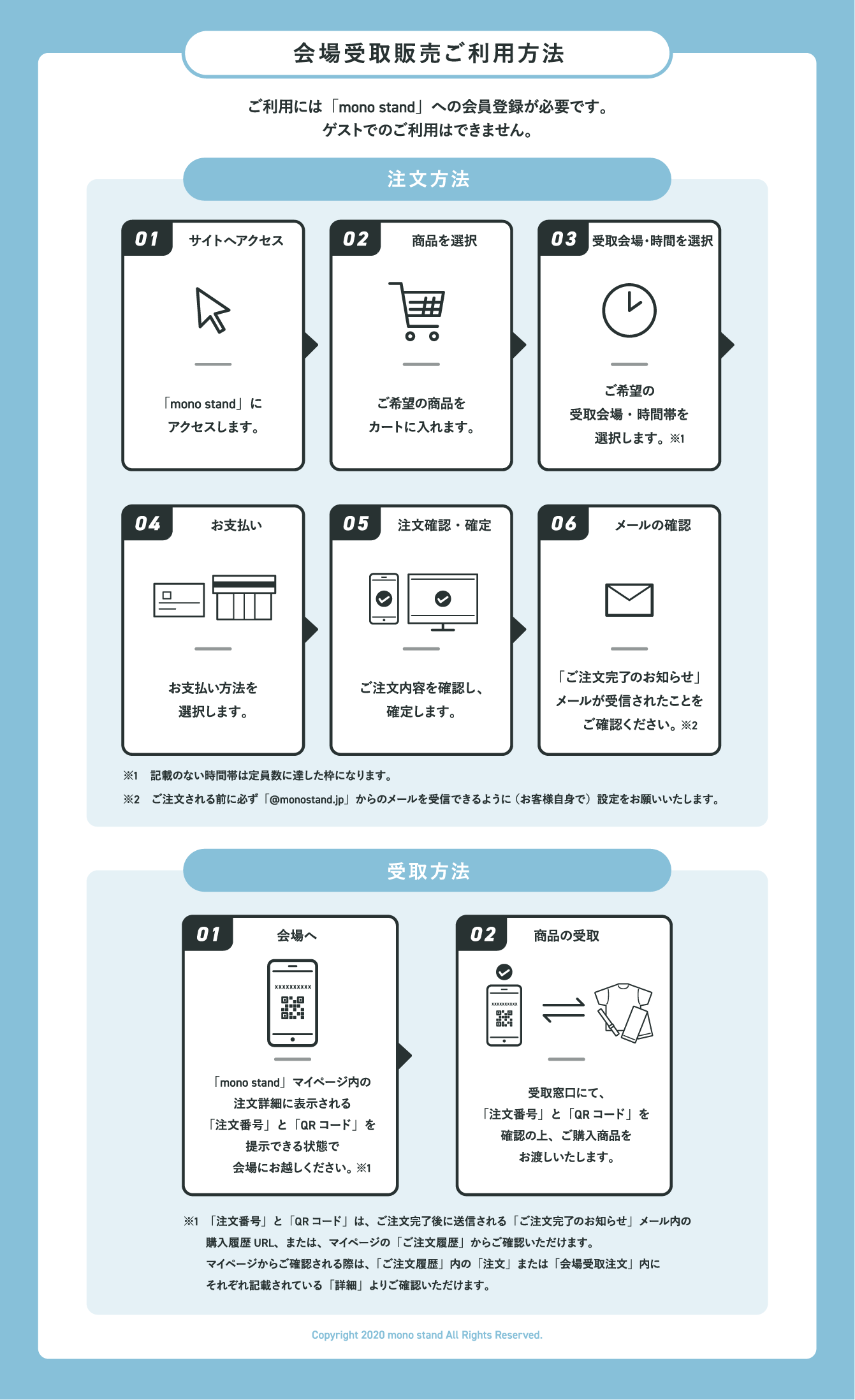 会場受取販売ご利用方法